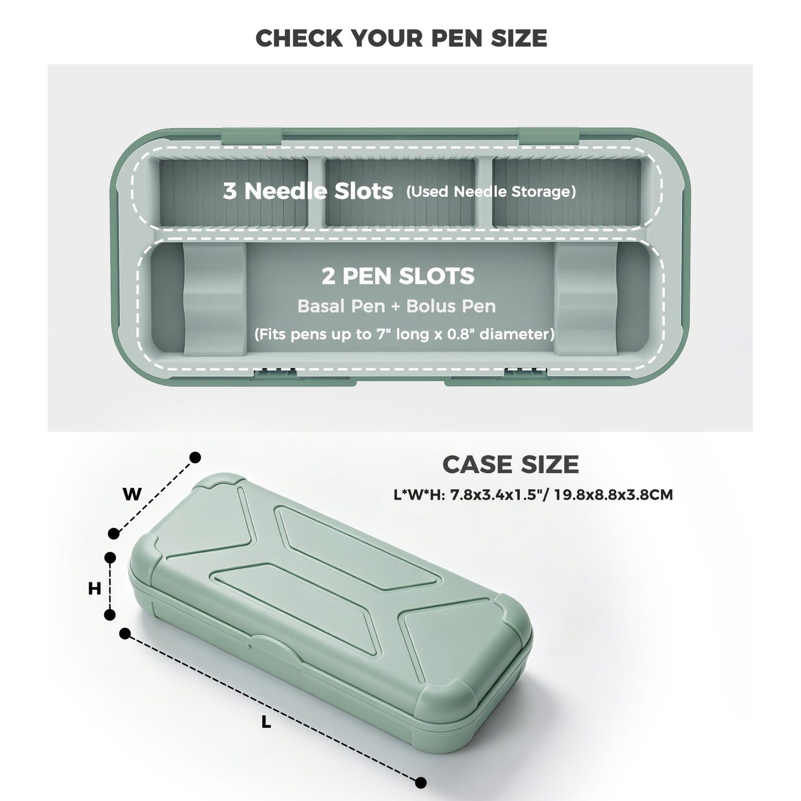 Interior layout: 2 pen slots, 3 needle slots and cleaning pad slot; case size 7.8 x 3.4 x 1.5 in